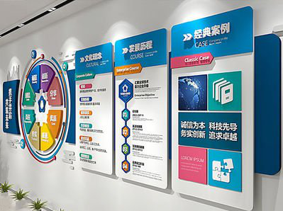 新晃企业文化墙内容对员工有什么影响？